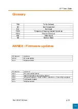 Preview for 25 page of Adeunis RF ARF53 User Manual