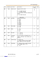 Предварительный просмотр 20 страницы Adeunis RF ARF54 User Manual