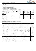 Предварительный просмотр 23 страницы Adeunis RF ARF8048PA User Manual