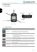 Предварительный просмотр 12 страницы Adeunis RF ARF8124B User Manual