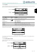 Предварительный просмотр 15 страницы Adeunis RF ARF8124B User Manual