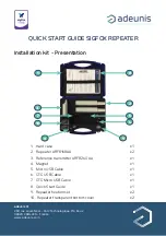 Adeunis RF ARF8168AA Quick Start Manual preview