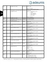 Предварительный просмотр 26 страницы Adeunis RF ARF8180AA User Manual