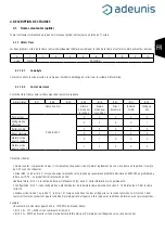 Предварительный просмотр 29 страницы Adeunis RF ARF8180AA User Manual