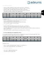 Предварительный просмотр 31 страницы Adeunis RF ARF8180AA User Manual