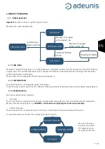 Предварительный просмотр 53 страницы Adeunis RF ARF8180AA User Manual