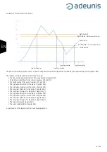 Предварительный просмотр 56 страницы Adeunis RF ARF8180AA User Manual