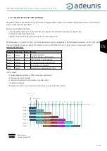 Предварительный просмотр 49 страницы Adeunis RF ARF8180BCA User Manual