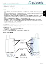 Предварительный просмотр 11 страницы Adeunis RF ARF8181BA2D User Manual