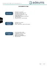 Preview for 2 page of Adeunis RF ARF8230B User Manual