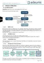 Preview for 14 page of Adeunis RF ARF8230B User Manual