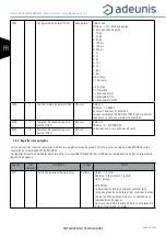 Preview for 30 page of Adeunis RF ARF8276C User Manual