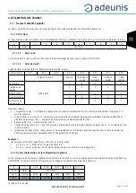 Preview for 31 page of Adeunis RF ARF8276C User Manual