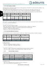 Preview for 34 page of Adeunis RF ARF8276C User Manual