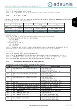 Preview for 35 page of Adeunis RF ARF8276C User Manual