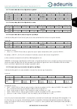 Preview for 37 page of Adeunis RF ARF8276C User Manual