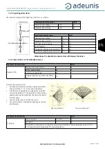 Preview for 51 page of Adeunis RF ARF8276C User Manual