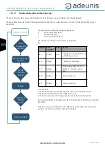 Preview for 56 page of Adeunis RF ARF8276C User Manual