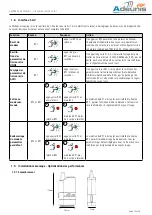 Preview for 10 page of Adeunis RF ARF868 User Manual