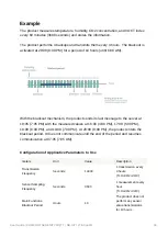 Предварительный просмотр 68 страницы Adeunis RF COMFORT MQTT User Manual