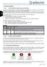 Preview for 18 page of Adeunis RF DRY CONTACTS V2 LoRaWAN 863-870 User Manual