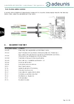 Preview for 58 page of Adeunis RF DRY CONTACTS V2 LoRaWAN 863-870 User Manual