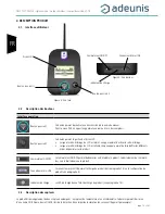 Предварительный просмотр 12 страницы Adeunis RF FIELD TEST DEVICE sigfox Europe RC1 User Manual