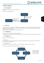 Предварительный просмотр 53 страницы Adeunis RF LoRaWAN 863-870 ANALOG 868 ARF8190BA User Manual