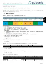 Предварительный просмотр 67 страницы Adeunis RF LoRaWAN 863-870 ANALOG 868 ARF8190BA User Manual