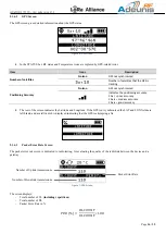 Предварительный просмотр 16 страницы Adeunis RF LoRaWAN 915 FTD User Manual