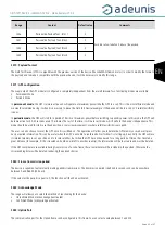 Preview for 23 page of Adeunis RF LoRaWAN AS923 PULSE User Manual