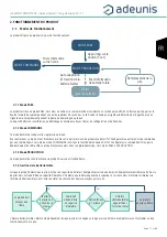 Preview for 17 page of Adeunis RF LoRaWAN COMFORT CO2 User Manual