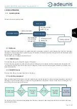 Preview for 49 page of Adeunis RF LoRaWAN COMFORT CO2 User Manual