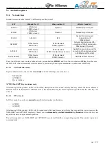 Предварительный просмотр 16 страницы Adeunis RF LoRaWAN Demonstrator User Manual