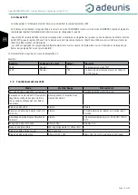 Предварительный просмотр 18 страницы Adeunis RF LoRaWAN MODBUS MASTER ARF8240AA User Manual