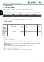 Предварительный просмотр 26 страницы Adeunis RF LoRaWAN MODBUS MASTER ARF8240AA User Manual