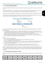 Предварительный просмотр 31 страницы Adeunis RF LoRaWAN MODBUS MASTER ARF8240AA User Manual