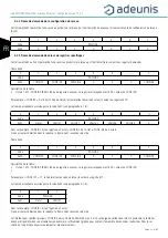 Предварительный просмотр 32 страницы Adeunis RF LoRaWAN MODBUS MASTER ARF8240AA User Manual