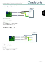 Предварительный просмотр 35 страницы Adeunis RF LoRaWAN MODBUS MASTER ARF8240AA User Manual