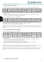 Preview for 31 page of Adeunis RF LoRaWAN TEMP User Manual