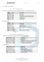 Предварительный просмотр 9 страницы Adeunis RF MOTION V2 Technical Reference Manual