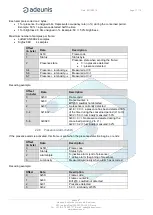 Предварительный просмотр 11 страницы Adeunis RF MOTION V2 Technical Reference Manual