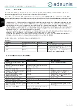 Preview for 22 page of Adeunis RF sigfox RC1 ANALOG ARF8191BA User Manual