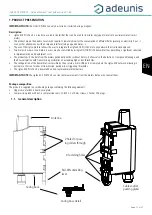 Preview for 11 page of Adeunis RF sigfox RC4 PULSE V3 User Manual