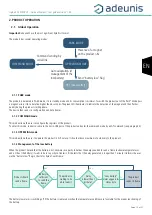 Preview for 15 page of Adeunis RF sigfox RC4 PULSE V3 User Manual