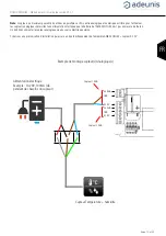 Preview for 13 page of Adeunis RF SIGFOX SENSORS User Manual