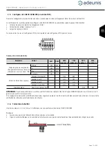 Preview for 15 page of Adeunis RF SIGFOX SENSORS User Manual