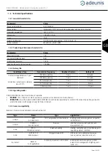 Preview for 32 page of Adeunis RF SIGFOX SENSORS User Manual