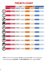 Preview for 10 page of Adexa ADAF042 User Manual