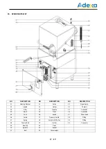 Preview for 17 page of Adexa DWASH100M Instruction Manual